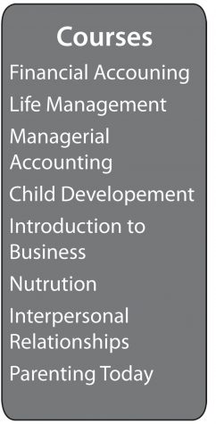 Classes offered to help plan future