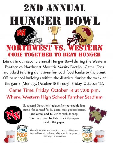 Upcoming Hunger Bowl against Western