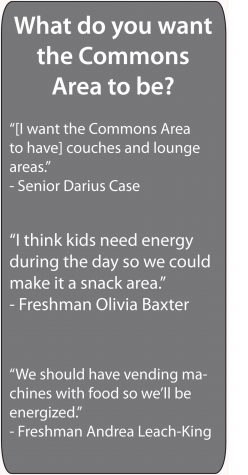 Students wonder what commons area will become