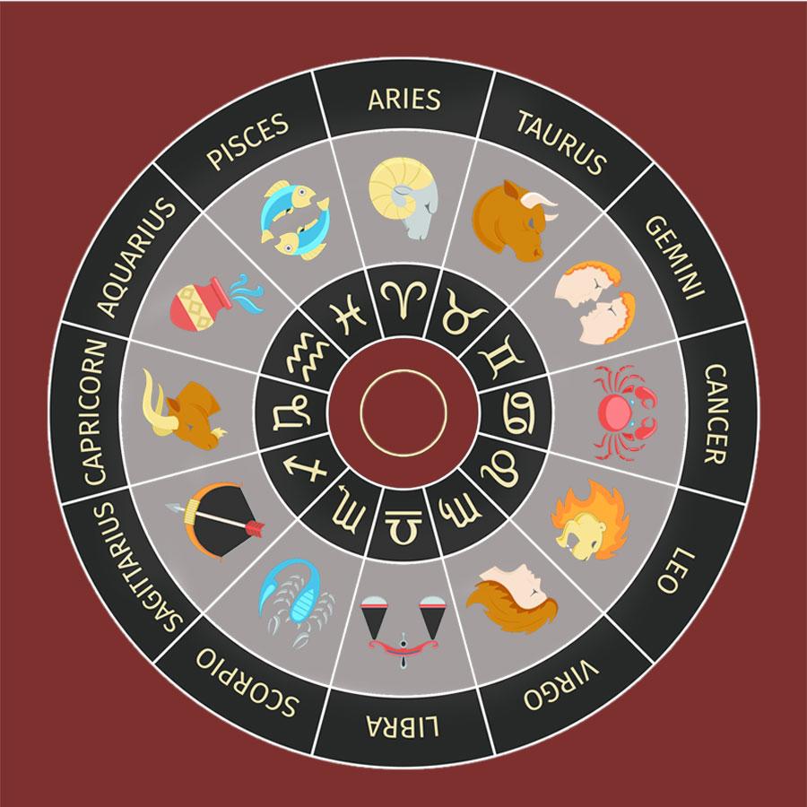 How do horoscopes work? – The Moxie Mountie