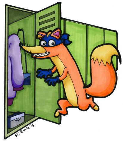 Preventing theft in locker rooms