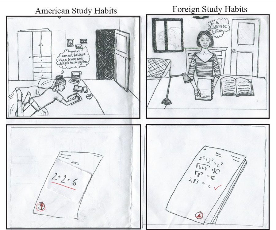 American study habits proven to be foreign