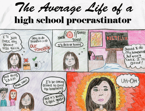 The average life of a high school procrastinator