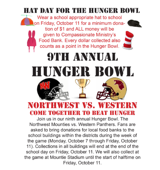 The Origin of Hunger Bowl