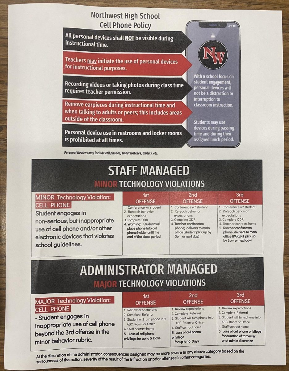 A poster of the Northwest High School Phone Policy, that is often posted on the walls of faculty classrooms.
