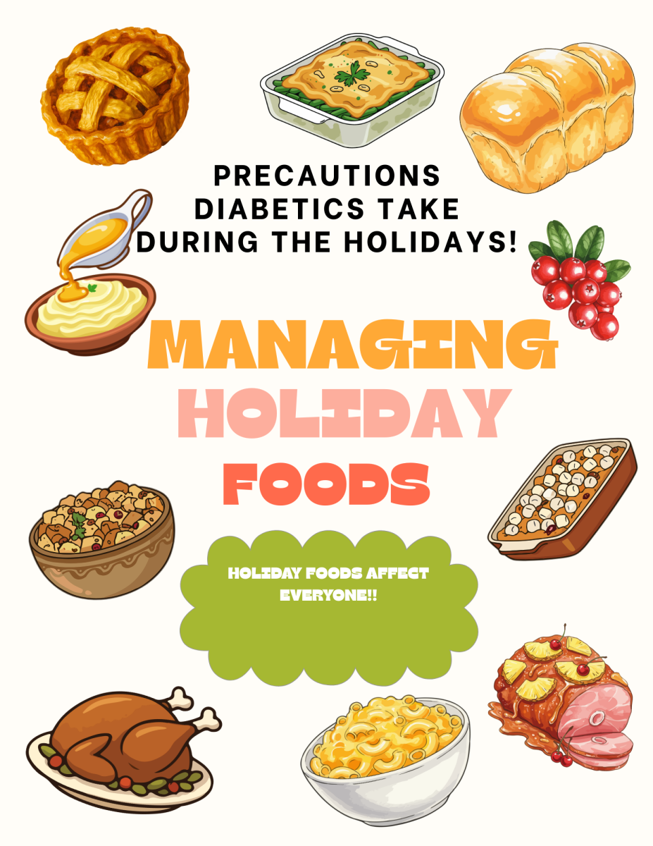 Managing Holiday foods