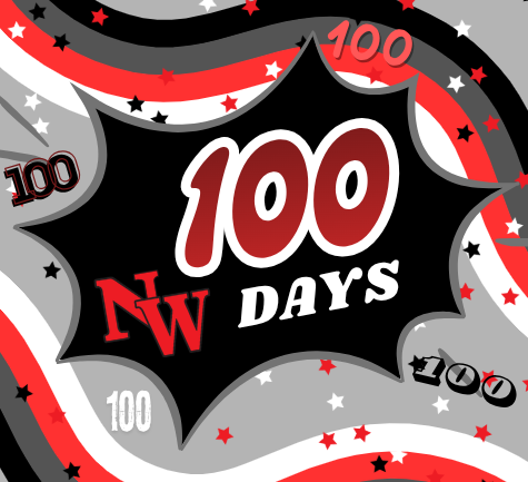 100 Days of our Mounties Year