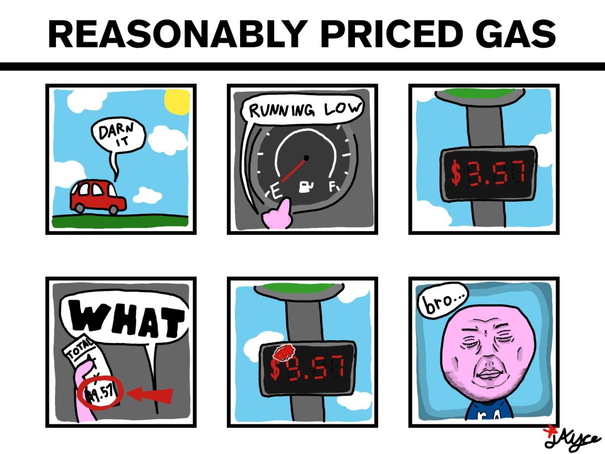 Reasonably Priced Gas